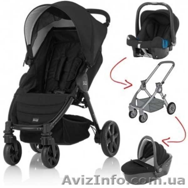 Коляска Britax B-Agile Новинка 2013 г.  - <ro>Изображение</ro><ru>Изображение</ru> #6, <ru>Объявление</ru> #900487