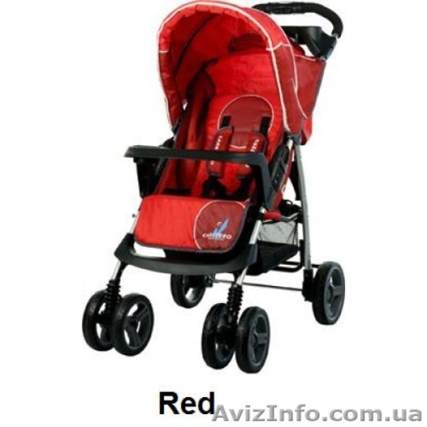 Прогулочная коляска Caretero Monaco - <ro>Изображение</ro><ru>Изображение</ru> #5, <ru>Объявление</ru> #896182
