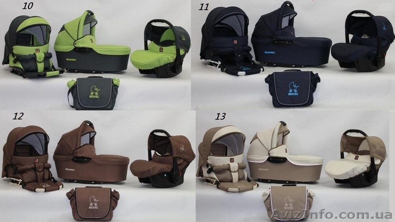 Универсальная коляска VERDI Sonic 3в1 - <ro>Изображение</ro><ru>Изображение</ru> #5, <ru>Объявление</ru> #896161