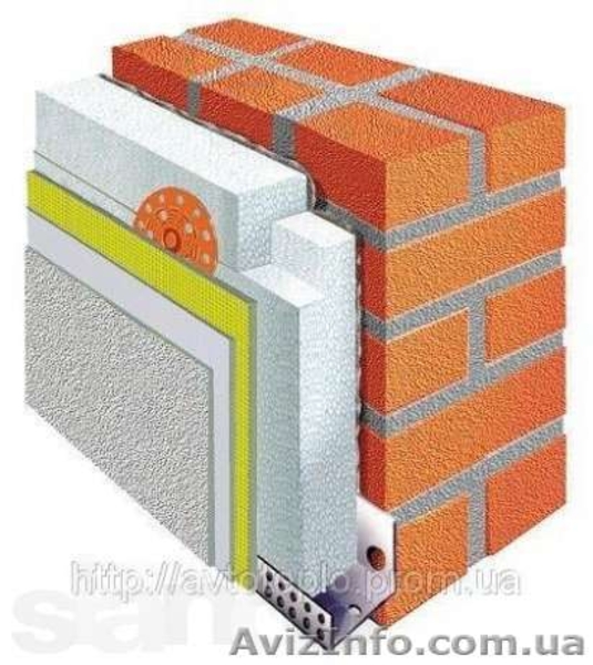 Фасадные материалы - <ro>Изображение</ro><ru>Изображение</ru> #2, <ru>Объявление</ru> #936912