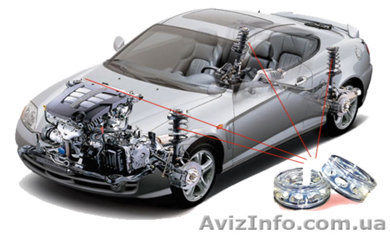 Амортизирующие автоподушки TTC - <ro>Изображение</ro><ru>Изображение</ru> #2, <ru>Объявление</ru> #934835