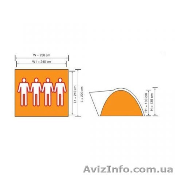 FT2034-RTH	Туристическая 4-х местная палатка Forrest Scout Realtree HD - <ro>Изображение</ro><ru>Изображение</ru> #2, <ru>Объявление</ru> #935117