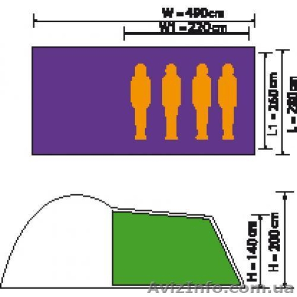 FT2045 Кемпинговая 4-х местная палатка"EVOLUTION" две комнаты - <ro>Изображение</ro><ru>Изображение</ru> #1, <ru>Объявление</ru> #935122