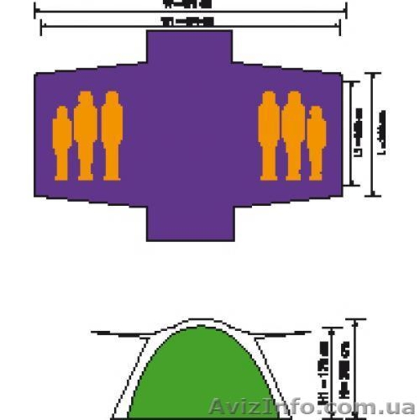 FT2060 Кемпинговая 6-ти местная двухкомнатная палатка "SUNRISE" - <ro>Изображение</ro><ru>Изображение</ru> #2, <ru>Объявление</ru> #935123