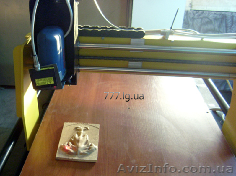 Лазерные 3D-сканеры - <ro>Изображение</ro><ru>Изображение</ru> #2, <ru>Объявление</ru> #943729