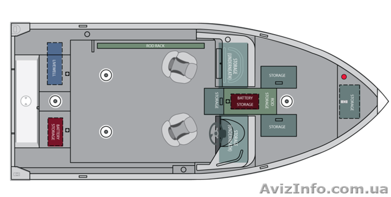 Alumacraft Competitor 165 Sport, 2013,цена 20800$. - <ro>Изображение</ro><ru>Изображение</ru> #6, <ru>Объявление</ru> #945135