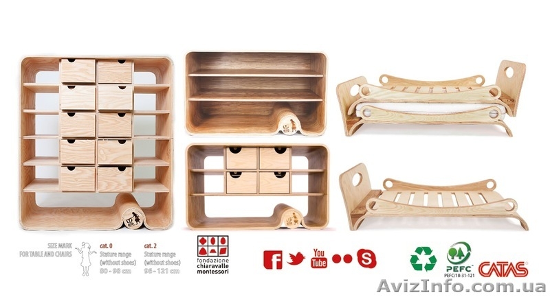 Детская мебель по методу Монтессори - <ro>Изображение</ro><ru>Изображение</ru> #1, <ru>Объявление</ru> #951588