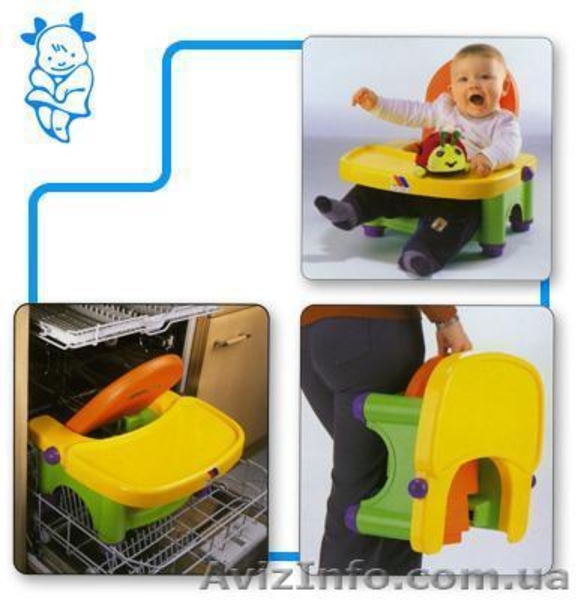 Стульчик Мой малыш - <ro>Изображение</ro><ru>Изображение</ru> #2, <ru>Объявление</ru> #966334