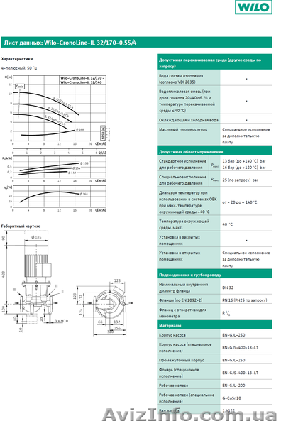 Насос WILO IL32/170-0,55/4 - <ro>Изображение</ro><ru>Изображение</ru> #4, <ru>Объявление</ru> #957906