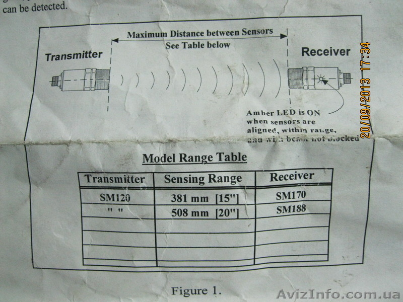 MICROSONIC SM120 -----> SM170 - ультразвуковой барьер. - <ro>Изображение</ro><ru>Изображение</ru> #5, <ru>Объявление</ru> #962425