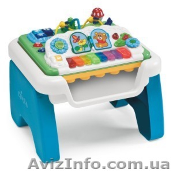 Прокат колясок, кровать-манежей, игрушек, автокресел, ходунков и пр. - <ro>Изображение</ro><ru>Изображение</ru> #3, <ru>Объявление</ru> #972809