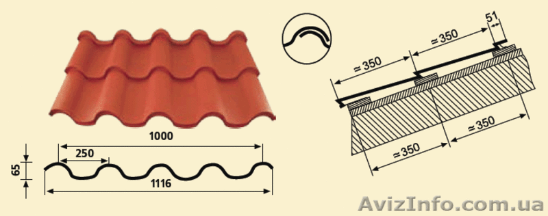 Металлочерепица ROKUA (maxi), закрытое крепление Z-lock - <ro>Изображение</ro><ru>Изображение</ru> #2, <ru>Объявление</ru> #992007