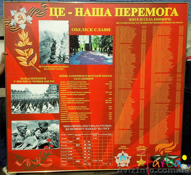 Информационный стенд Киев. Уголок покупателя Киев.  - <ro>Изображение</ro><ru>Изображение</ru> #5, <ru>Объявление</ru> #413658