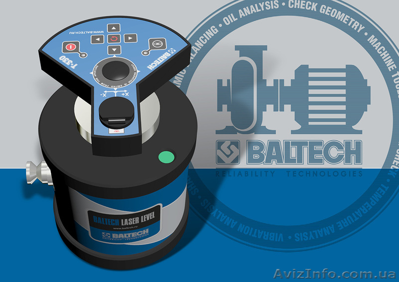 Контроль геометрии, плоскостность фундаментов, геодезические измерения, БАЛТЕХ - <ro>Изображение</ro><ru>Изображение</ru> #2, <ru>Объявление</ru> #992700