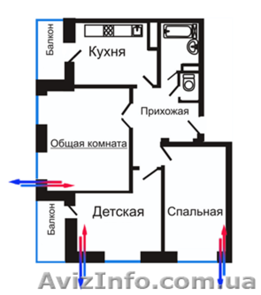 Приточно-вытяжная вентиляция квартиры, дома, офиса в Киеве и области - <ro>Изображение</ro><ru>Изображение</ru> #3, <ru>Объявление</ru> #1037813