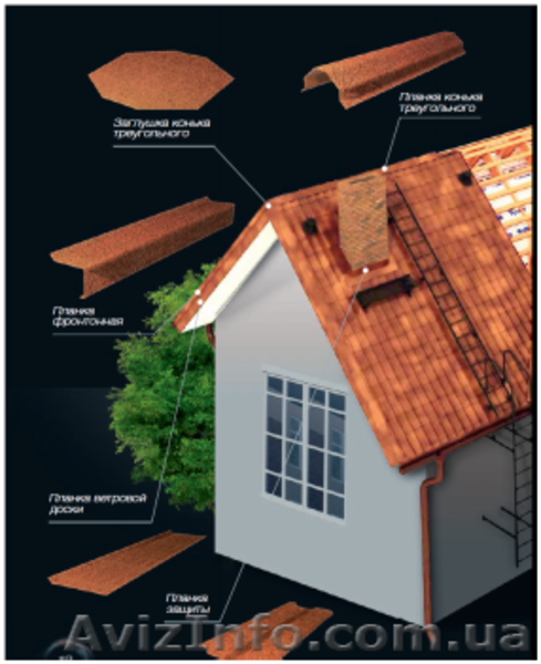 QueenTile - лучшая черепица для Вашего дома! - <ro>Изображение</ro><ru>Изображение</ru> #2, <ru>Объявление</ru> #1059620