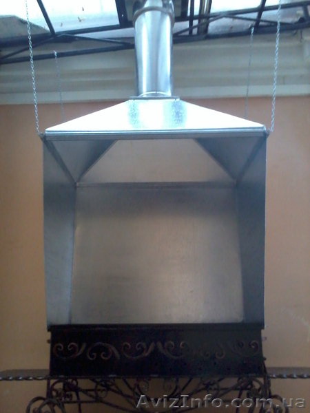 Виготовлення вентиляційних каналів з оцинковки , нержавійки . - <ro>Изображение</ro><ru>Изображение</ru> #6, <ru>Объявление</ru> #1053232