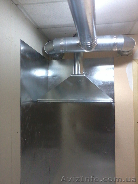 Виготовлення вентиляційних каналів з оцинковки , нержавійки . - <ro>Изображение</ro><ru>Изображение</ru> #7, <ru>Объявление</ru> #1053232