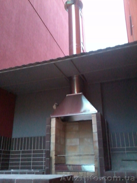 Виготовлення вентиляційних каналів з оцинковки , нержавійки . - <ro>Изображение</ro><ru>Изображение</ru> #3, <ru>Объявление</ru> #1053232