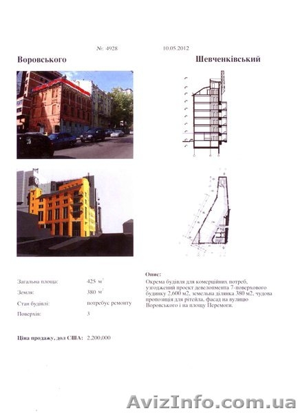 Продажа ОСЗ, в центре, собственность - <ro>Изображение</ro><ru>Изображение</ru> #1, <ru>Объявление</ru> #1069146