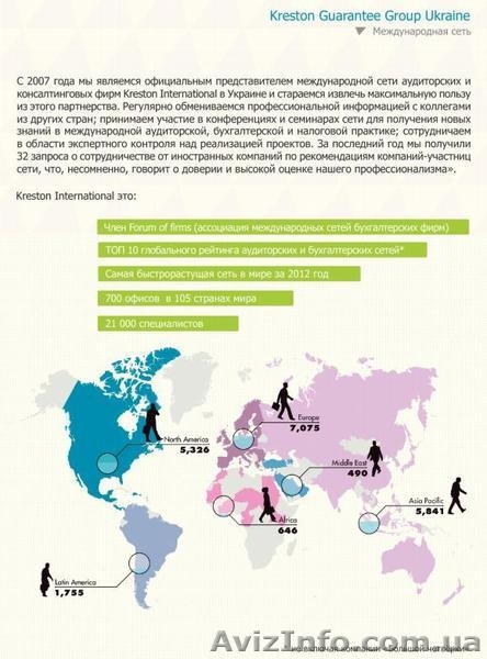 Финансовый консалтинг от группы компаний Крестон Геренти Груп Юкрейн - <ro>Изображение</ro><ru>Изображение</ru> #3, <ru>Объявление</ru> #1078823
