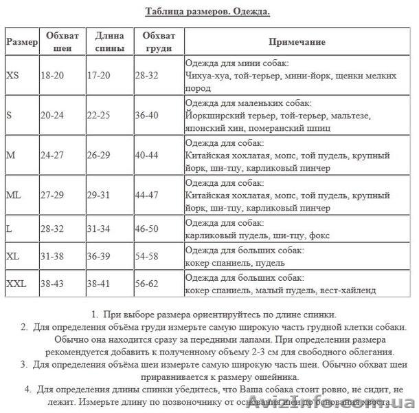 Одежда для собак марки Dobaz - <ro>Изображение</ro><ru>Изображение</ru> #2, <ru>Объявление</ru> #1068882