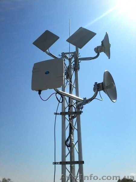 Интернет, срочно, скоростной, временный, анонимный, беспроводный интернет - <ro>Изображение</ro><ru>Изображение</ru> #8, <ru>Объявление</ru> #1068531