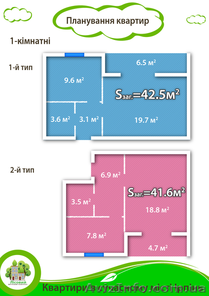 Квартиры в Ирпене! отличное предложение )) - <ro>Изображение</ro><ru>Изображение</ru> #3, <ru>Объявление</ru> #1103164