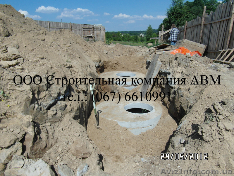 Канализация из железобетонных колец для дома, дачи, коттеджа - <ro>Изображение</ro><ru>Изображение</ru> #4, <ru>Объявление</ru> #138928