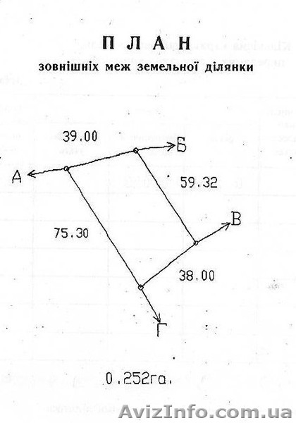 Участок 25 соток Васильковский район, село Барахты - <ro>Изображение</ro><ru>Изображение</ru> #4, <ru>Объявление</ru> #563084