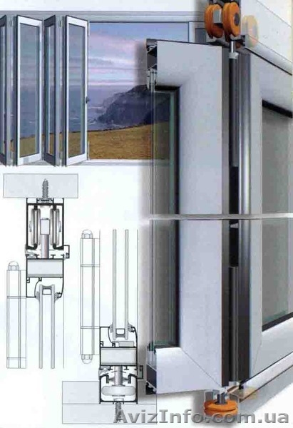 Складывающиеся алюминиевые окна и двери ,теплые и холодные . - <ro>Изображение</ro><ru>Изображение</ru> #2, <ru>Объявление</ru> #1114434