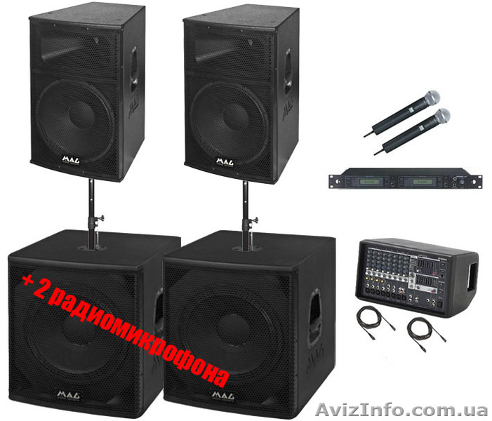 Аренда, Прокат Звукового Оборудования  - <ro>Изображение</ro><ru>Изображение</ru> #4, <ru>Объявление</ru> #1150251