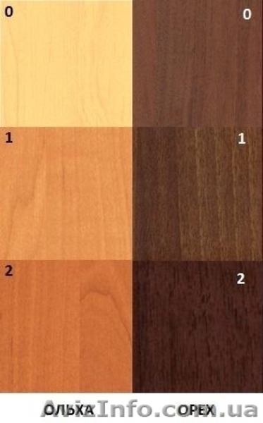 Двухъярусная деревянная кровать-трансформер Карина, от производителя - <ro>Изображение</ro><ru>Изображение</ru> #4, <ru>Объявление</ru> #1179682