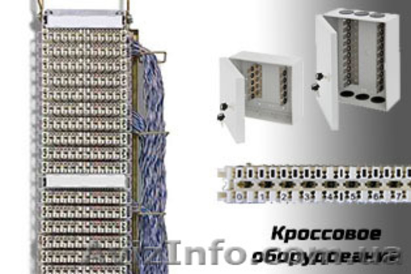 Монтажные шкафы и стойки - <ro>Изображение</ro><ru>Изображение</ru> #5, <ru>Объявление</ru> #1197787