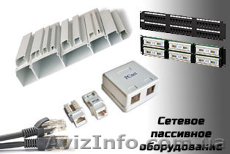 Монтажные шкафы и стойки - <ro>Изображение</ro><ru>Изображение</ru> #6, <ru>Объявление</ru> #1197787