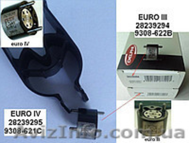 Автозапчасти для ремонта топливных аппаратур(ТНВД) и форсунок дизельных автомоби - <ro>Изображение</ro><ru>Изображение</ru> #2, <ru>Объявление</ru> #1209148