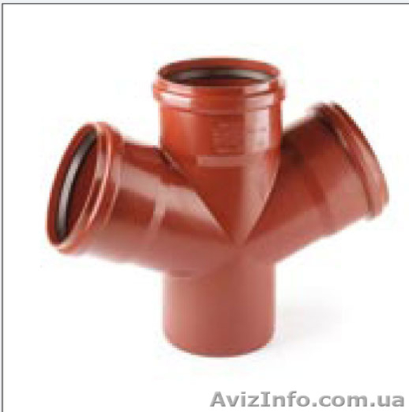 Труба для бесшумной канализации d50, 110мм, Австрия - <ro>Изображение</ro><ru>Изображение</ru> #3, <ru>Объявление</ru> #1211214