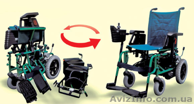 КРЕСЛО-КОЛЯСКА С ЭЛЕКТРОПРИВОДОМ б/у - <ro>Изображение</ro><ru>Изображение</ru> #2, <ru>Объявление</ru> #1226326