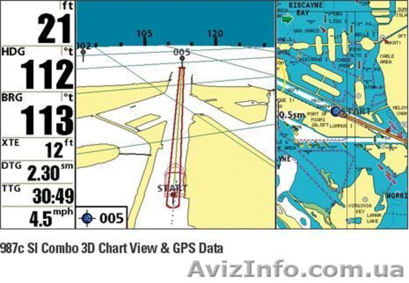 Эхолот humminbird 947C (картплотер/3D) - <ro>Изображение</ro><ru>Изображение</ru> #5, <ru>Объявление</ru> #1218960