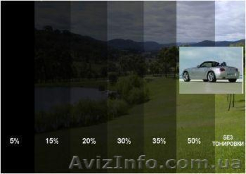 Autokar-profi    - <ro>Изображение</ro><ru>Изображение</ru> #2, <ru>Объявление</ru> #1213927