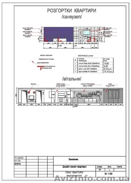 Базовый дизайн-проект от 10 $./кв.м.  - <ro>Изображение</ro><ru>Изображение</ru> #6, <ru>Объявление</ru> #1256242