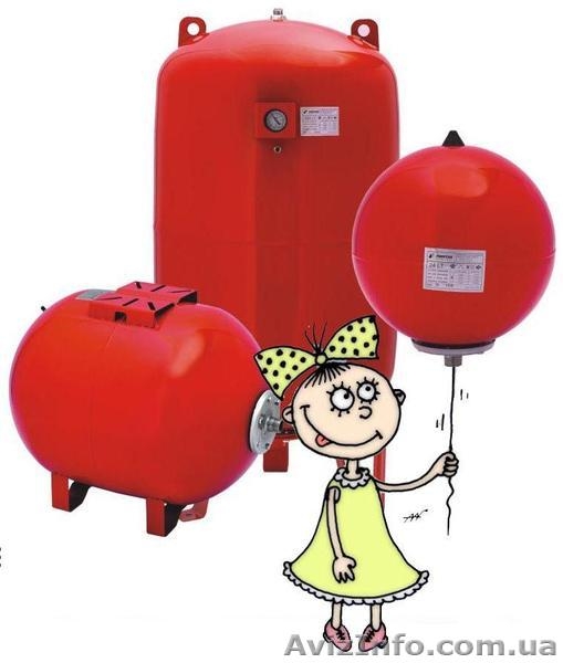 Мембранные баки «ROZ - NAVI» (Турция, г. Гёбзе)  - <ro>Изображение</ro><ru>Изображение</ru> #2, <ru>Объявление</ru> #1243817