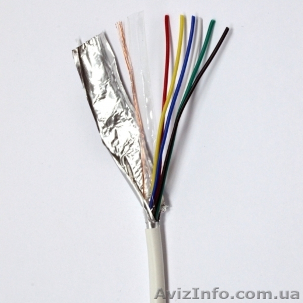 Куплю кабельно-проводниковую продукцию - <ro>Изображение</ro><ru>Изображение</ru> #3, <ru>Объявление</ru> #1259667