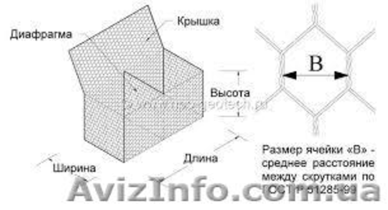 Продажа габионных констрцкций - <ro>Изображение</ro><ru>Изображение</ru> #1, <ru>Объявление</ru> #1270880