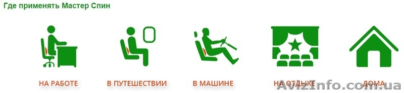 Мастер Спин - здоровье позвоночника - <ro>Изображение</ro><ru>Изображение</ru> #2, <ru>Объявление</ru> #1266781