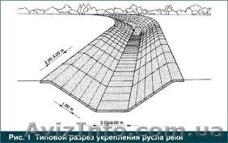 Материал Матрацы Рено  - <ro>Изображение</ro><ru>Изображение</ru> #2, <ru>Объявление</ru> #1273905