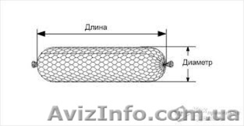 Цилиндрические габионы  - <ro>Изображение</ro><ru>Изображение</ru> #3, <ru>Объявление</ru> #1276661