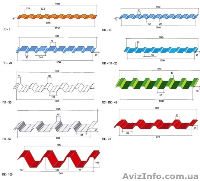 Продам водосточные системы Rainway, сайдинг, газоблок, кирпич - <ro>Изображение</ro><ru>Изображение</ru> #3, <ru>Объявление</ru> #1273833