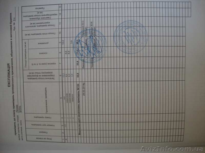 Продам малогабаритную двухкомнатную квартиру - <ro>Изображение</ro><ru>Изображение</ru> #3, <ru>Объявление</ru> #1300620