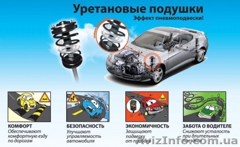 Автобаферы ttc korea - <ro>Изображение</ro><ru>Изображение</ru> #3, <ru>Объявление</ru> #1313503